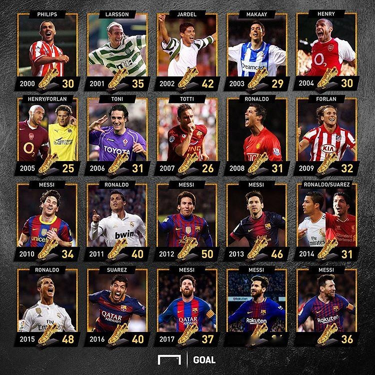 马卡：老佛爷不会让维尼修斯离队 不出意外很快宣布续约（马卡报：弗洛伦蒂诺不会放走维尼修斯，续约或将很快官宣）