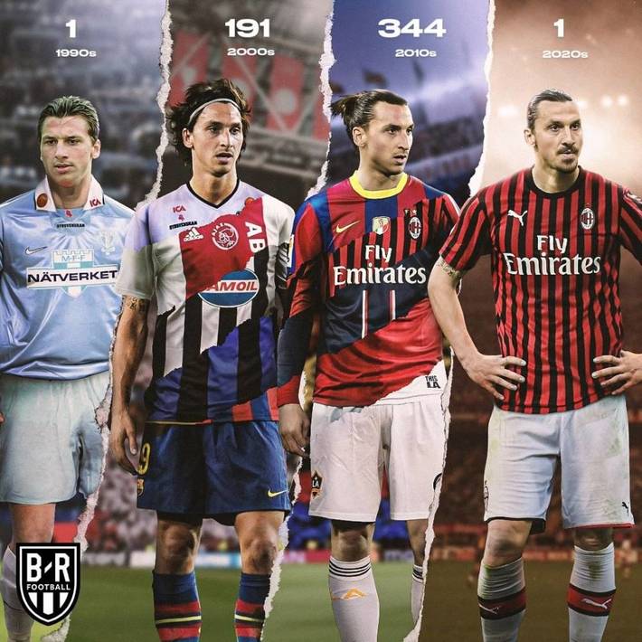 德转统计巴萨队史射手榜前20：梅西断崖领先，莱万108球第13位（德转公布巴萨队史射手前20：梅西遥遥领跑，莱万108球排第13）